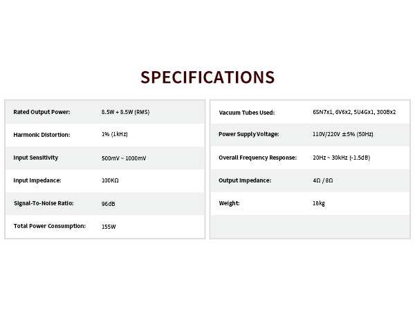 ChoYong 300B power amplifier tube amplifier