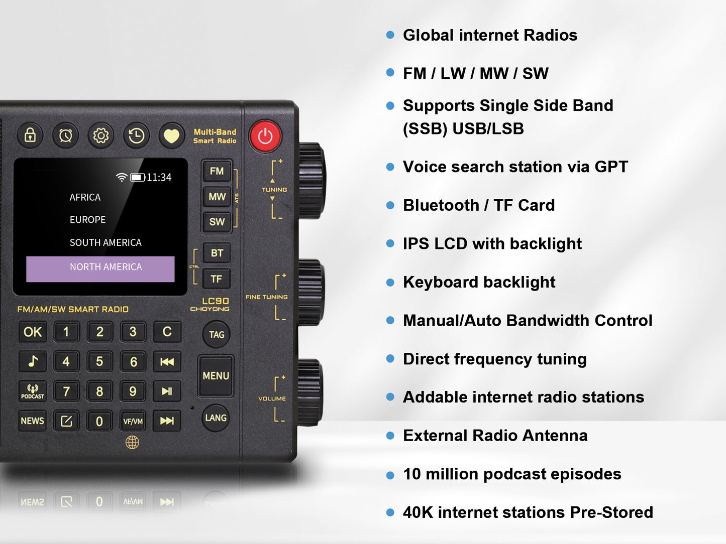 CHOYONG LC90 Multi-Band Smart Internet Radio