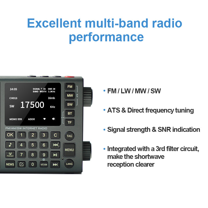 CHOYONG LC90 Mini Multi-Band Smart Internet Radio