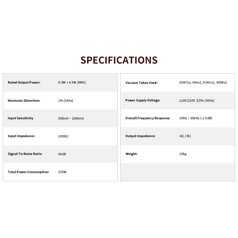 CHOYONG Class A 300B Tube  Amplifier