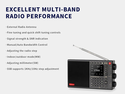 朝元LC90全頻段網絡智能收音機（支持SSB和語音選廣播）