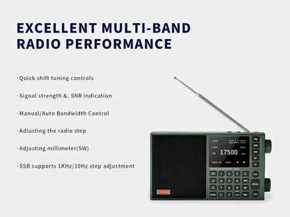 CHOYONG LC90 Mini Multi-Band Smart Internet Radio