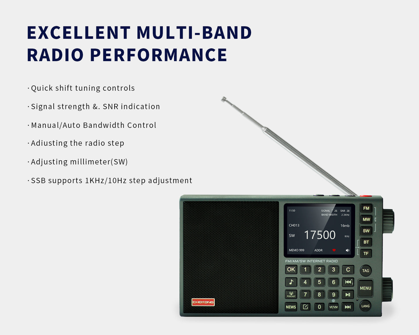 ChoYong LC90 mini / LC90M Multi-Band Smart Internet Radio