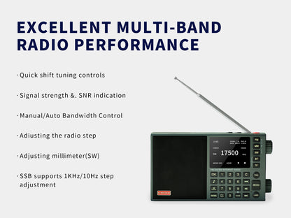 CHOYONG LC90 Mini Multi-Band Smart Internet Radio