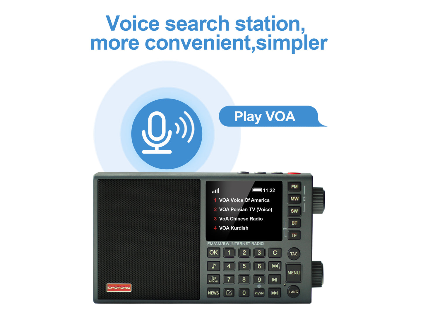 CHOYONG LC90 Mini Multi-Band Smart Internet Radio