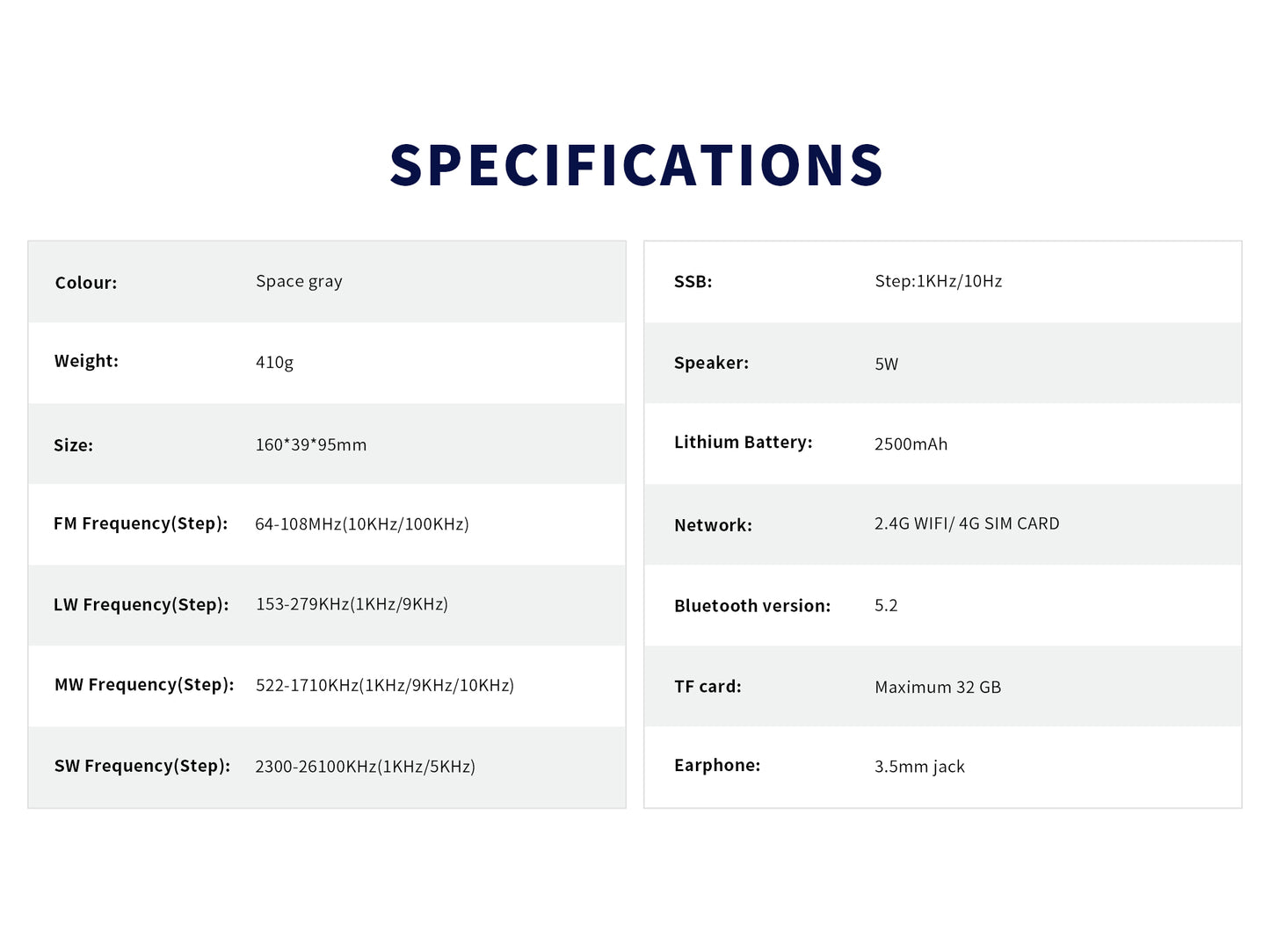 CHOYONG LC90 Mini Multi-Band Smart Internet Radio