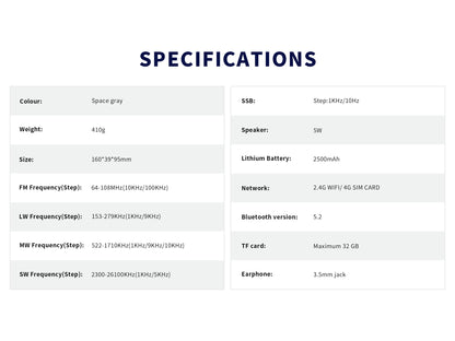 CHOYONG LC90 Mini Multi-Band Smart Internet Radio