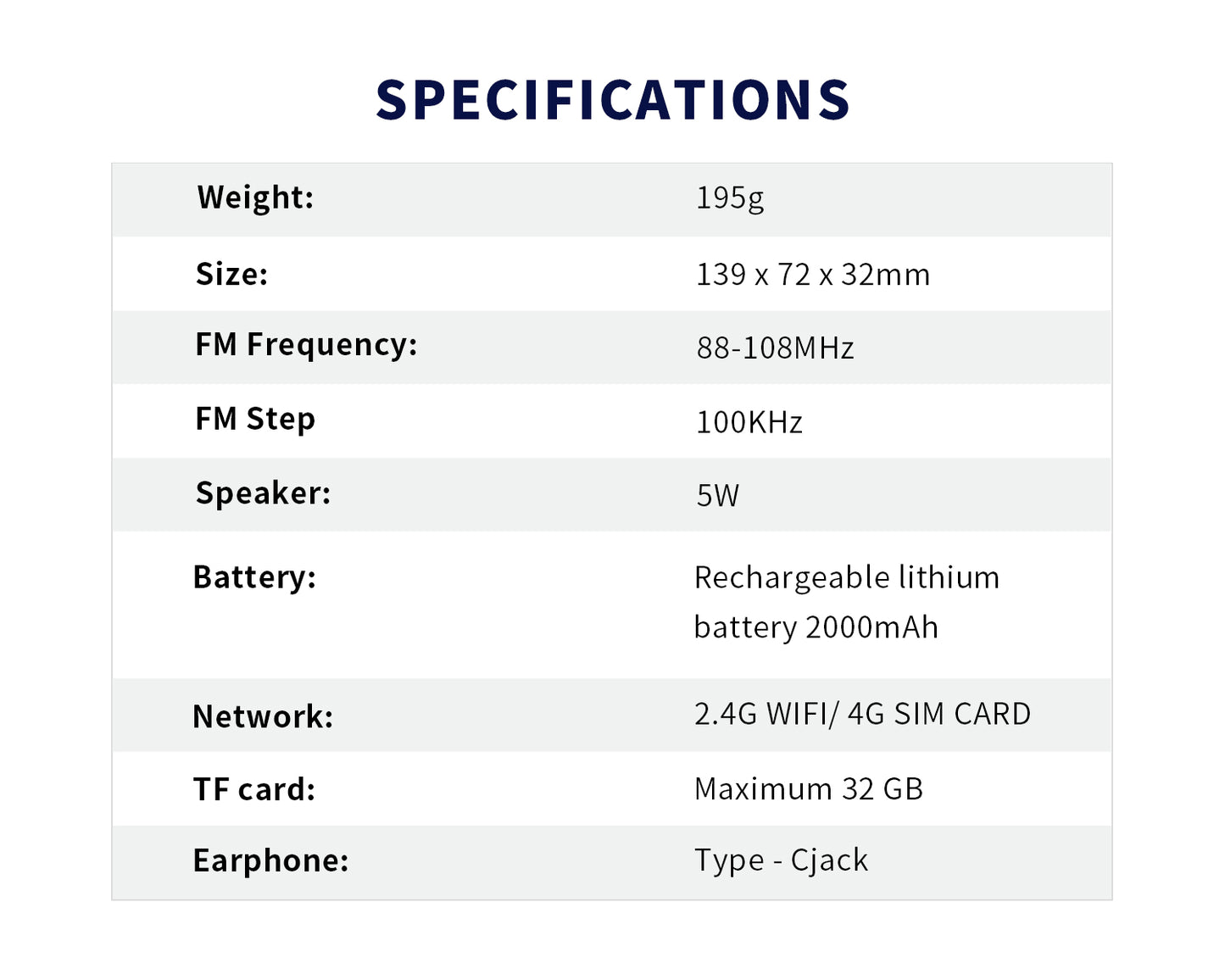 ChoYong A8W Support FM/Micro SD/ 40K+ internet Radio