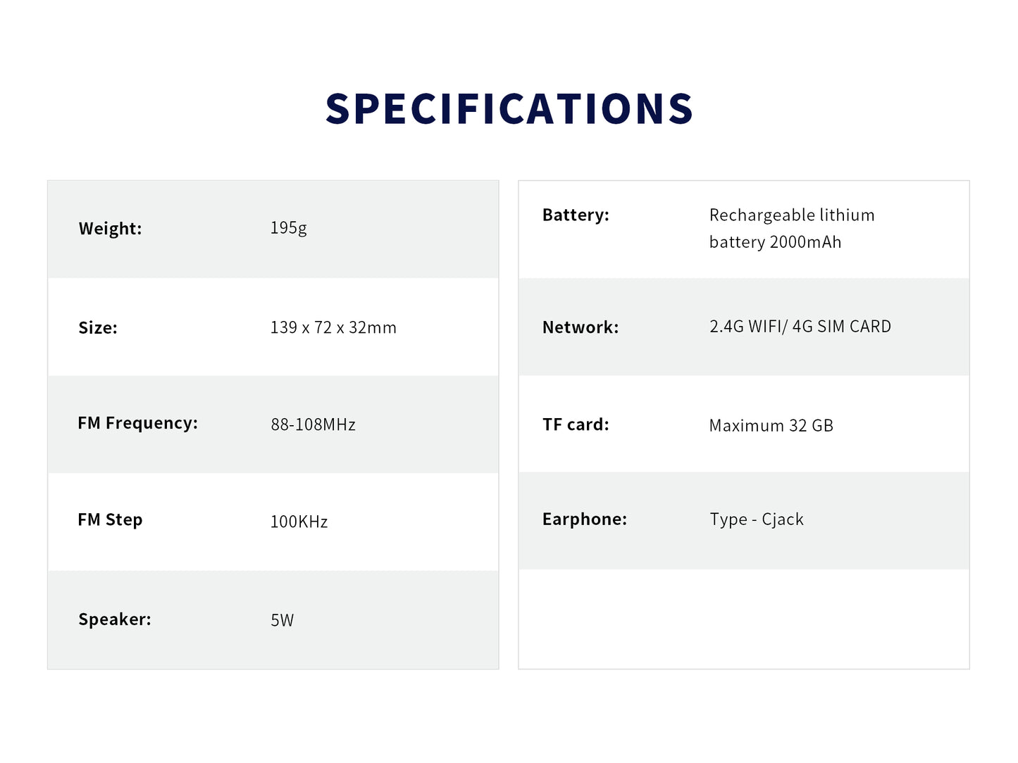 CHOYONG A8W Portable Smart Internet Radio