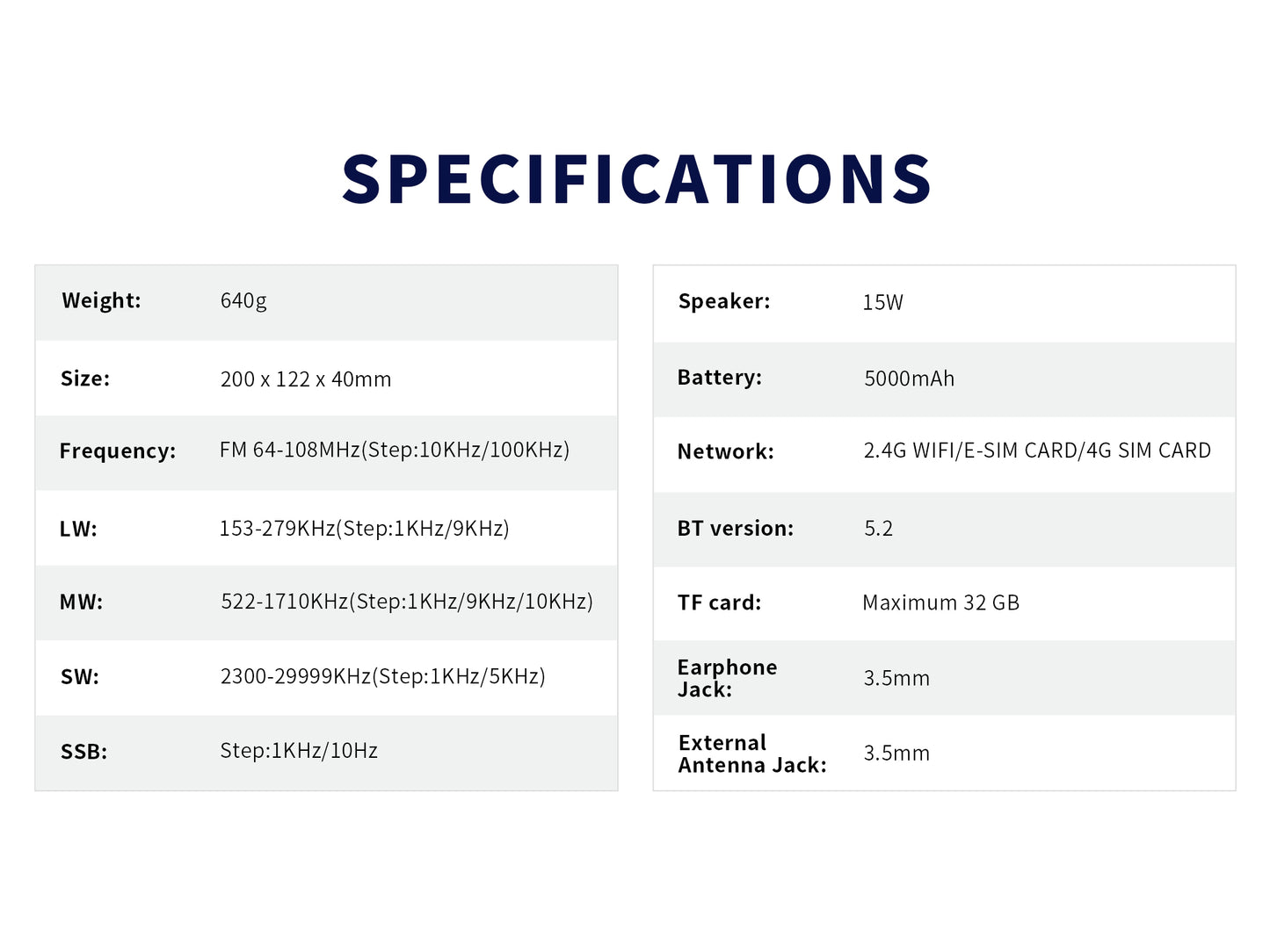 CHOYONG LC90 Multi-Band Smart Internet Radio
