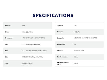 朝元LC90全頻段網絡智能收音機（支持SSB和語音選廣播）