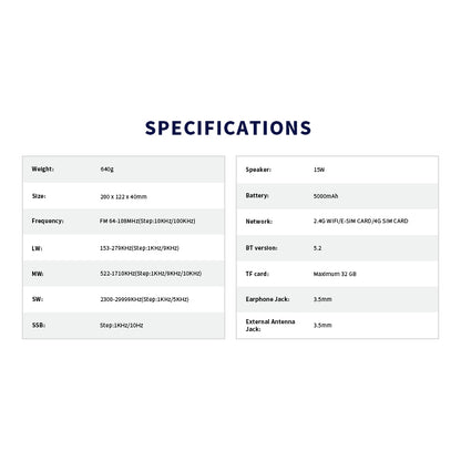 CHOYONG LC90 Multi-Band Smart Internet Radio