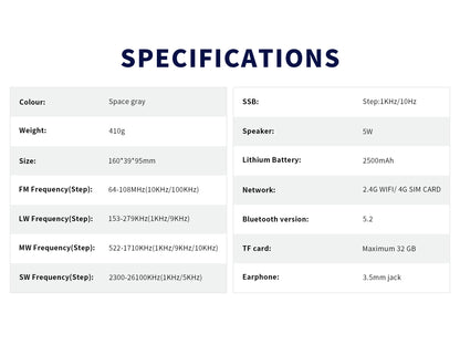 CHOYONG LC90 Mini Multi-Band Smart Internet Radio